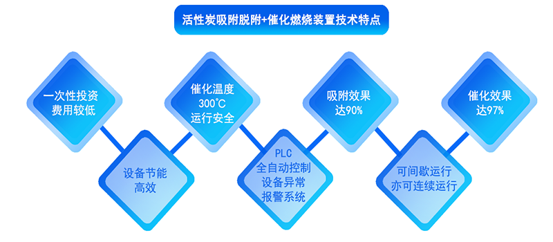 ����̿����Ó��+rco�߻�ȼ���O��|rto�O��S�҃�(y��u)�݈D