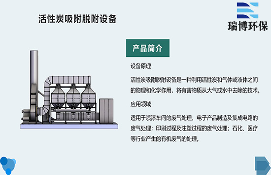 ���L(zh��ng)����̿������ʹ�É����ľS�o(h��)����