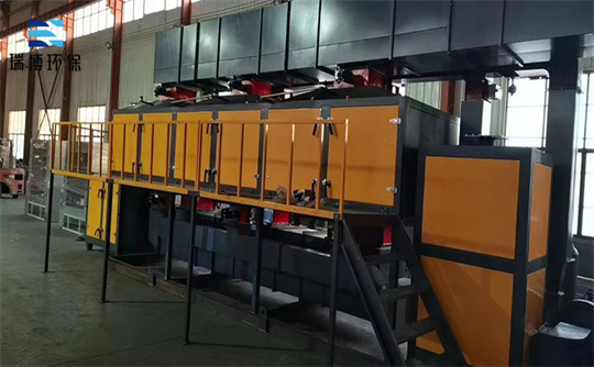 ɽ�|��ϼ���켈���I(y��)�U�������̎���b��,�U�������O��,���ܻ����O��,����̿����Ó���O��,RCO�߻�ȼ���O��