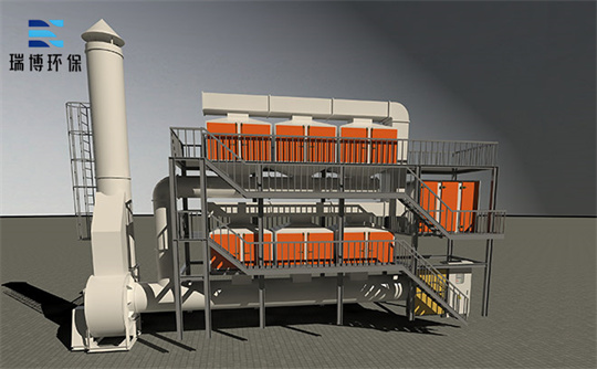 �����҃�(n��i)�l(w��i)��,�����ͥ��Ⱦ,�U��̎���O(sh��)��,ӡˢ�U��RCO�߻�ȼ���O(sh��)��,�͉�ȼ��,VOC�U��̎��